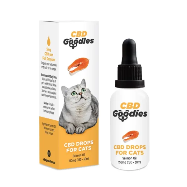 CBD Goodies Cat Tinctures
